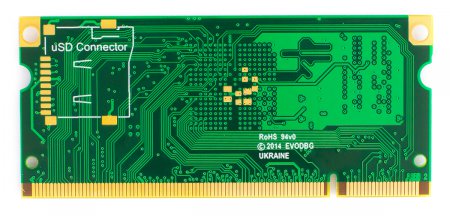 EV-iMX287-SODIMM